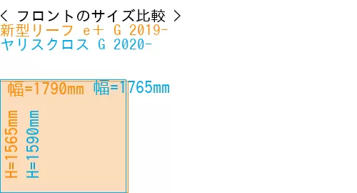 #新型リーフ e＋ G 2019- + ヤリスクロス G 2020-
